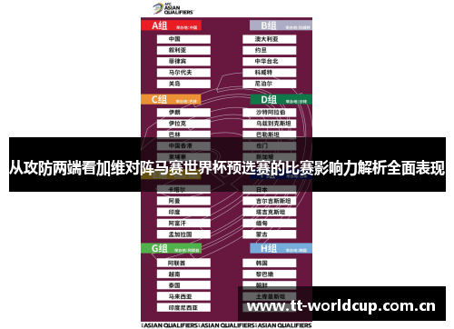 从攻防两端看加维对阵马赛世界杯预选赛的比赛影响力解析全面表现 从攻防两端看加维对阵马赛世界杯预选赛的比赛影响力解析全面表现