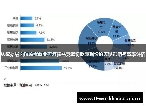 从数据层面解读穆西亚拉对阵马竞欧协联表现价值关键影响与效率评估 从数据层面解读穆西亚拉对阵马竞欧协联表现价值关键影响与效率评估